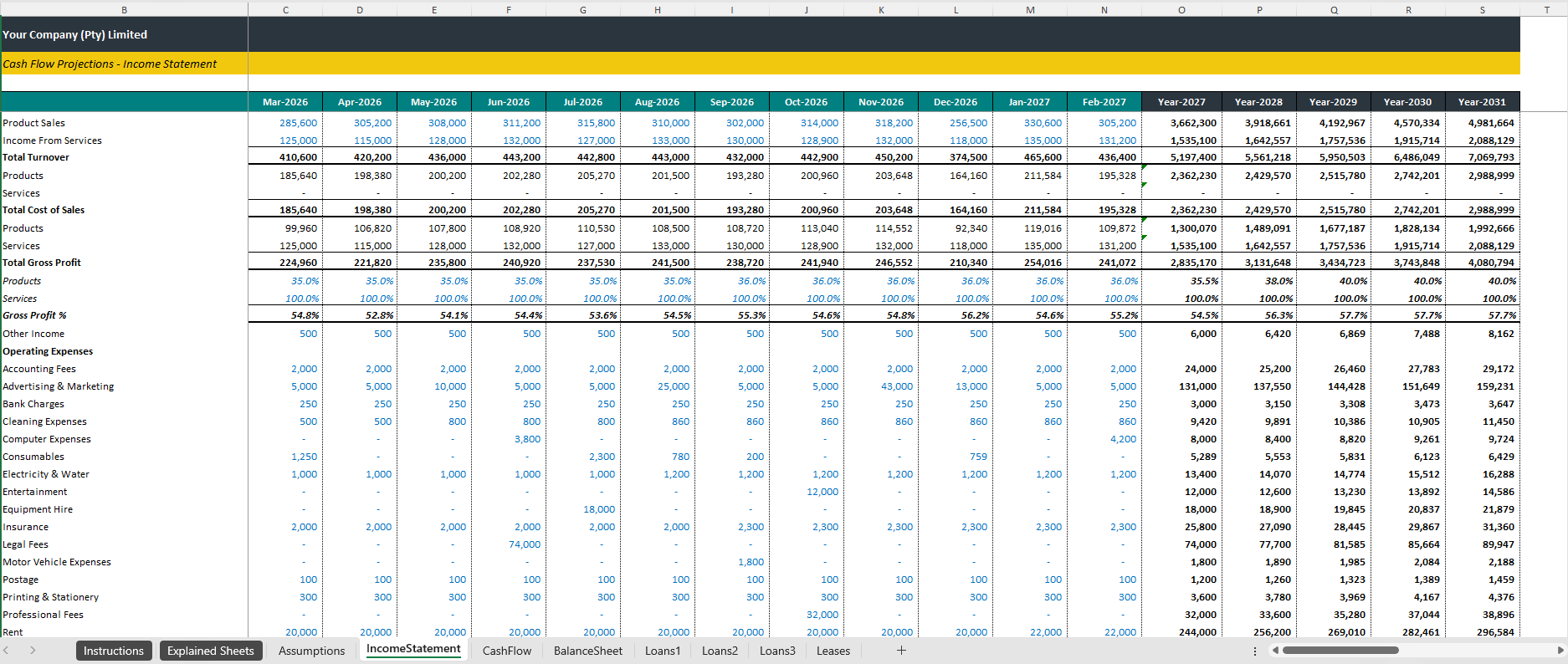 Cash Flow Business Plan Template - Eloquens