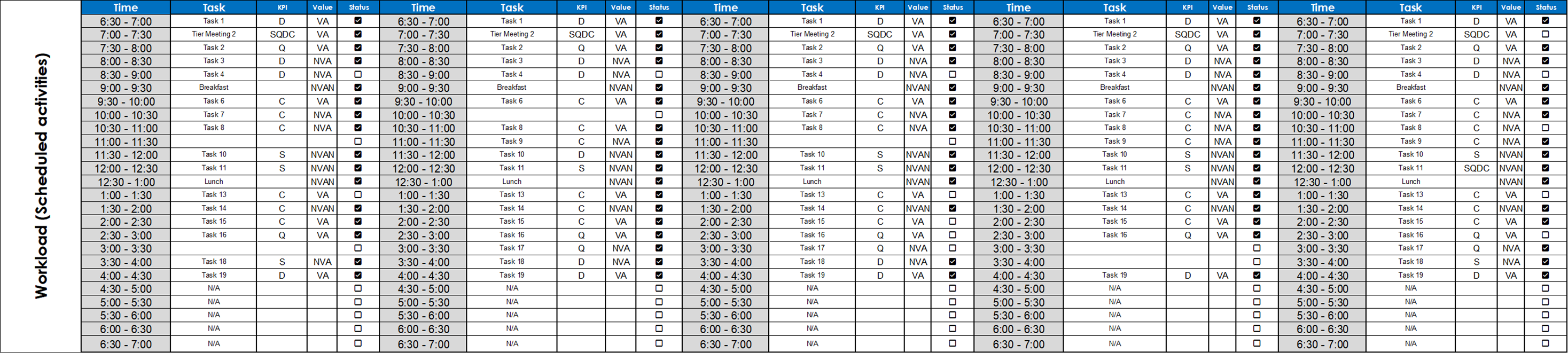 LSW Standardized Task Manager - Lean Manufacturing Excel Template ...