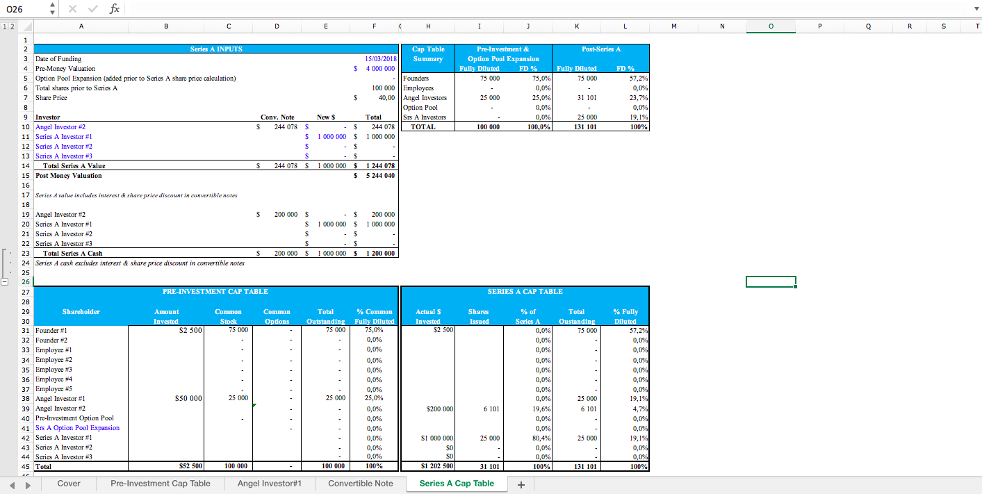 Startup Cap Table Excel Model Template Eloquens