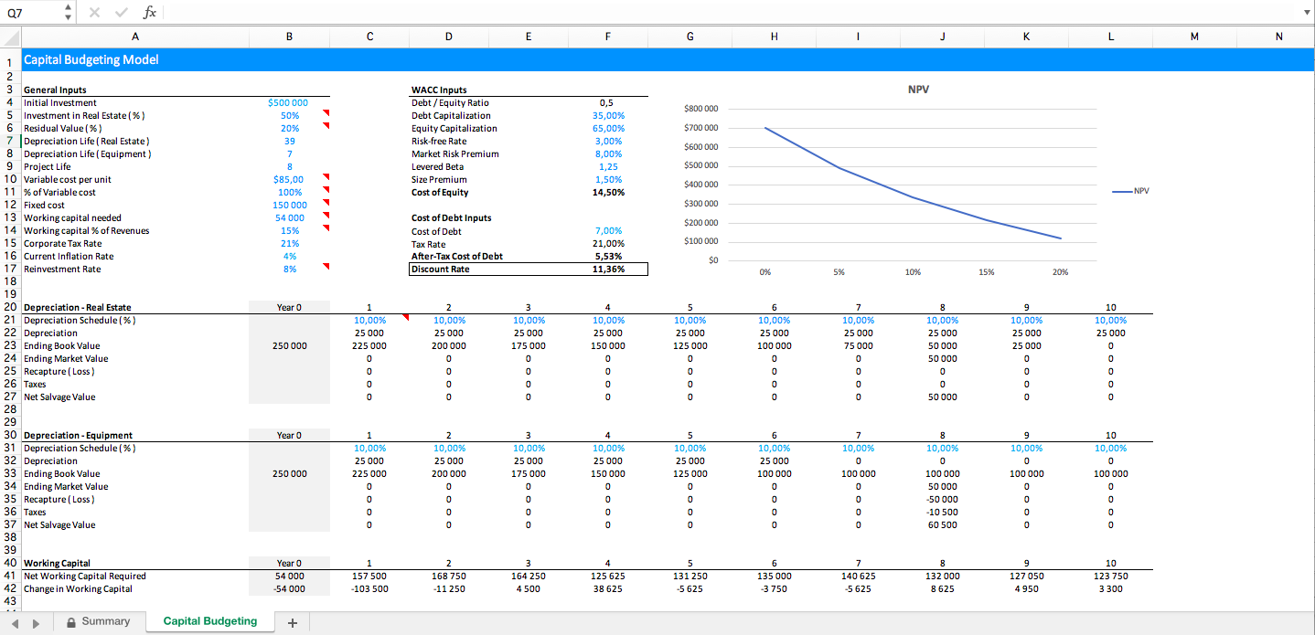 capital budgeting excel assignment