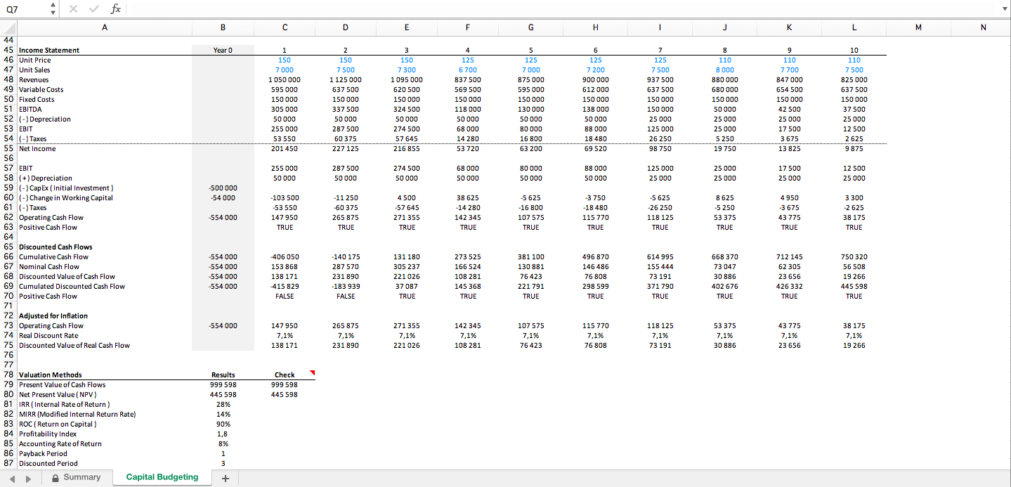 Capital Budgeting Excel Template