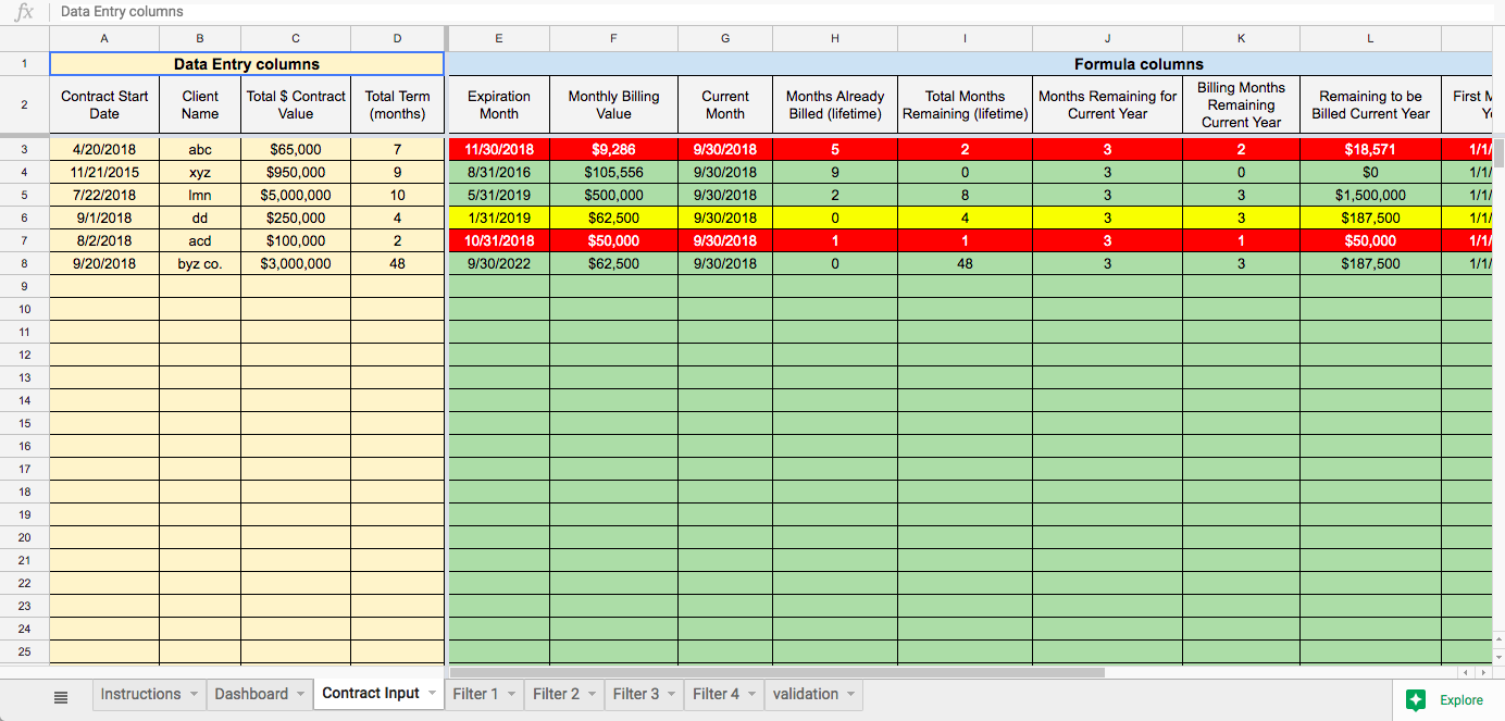 Sales Gap Planner - Annual - Eloquens