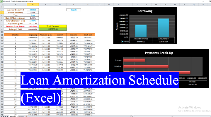 Loan Amortization Schedule Excel