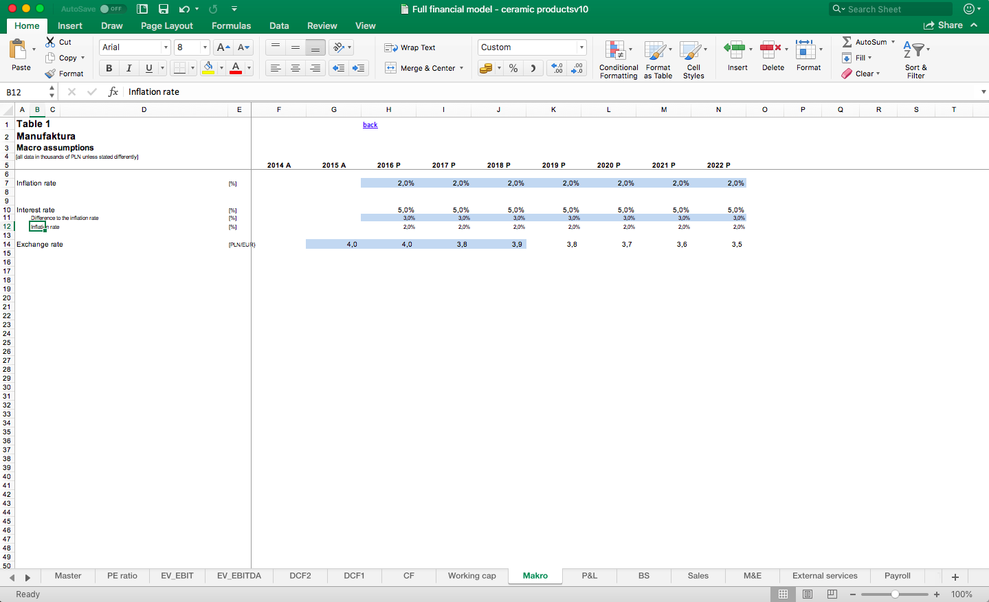 Consulting Projects - Full Excel Financial Model - Eloquens