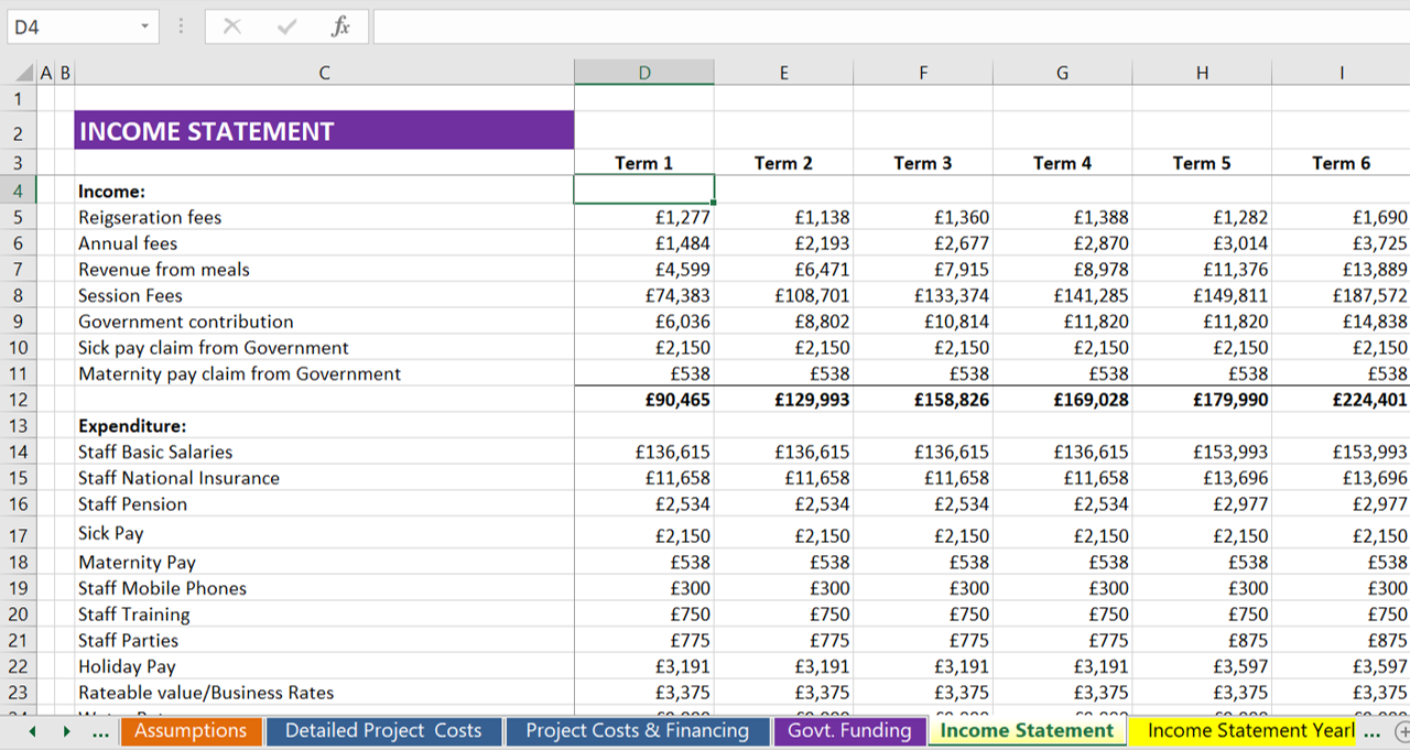 startup-nursery-school-financial-projections-excel-template-eloquens-bank2home