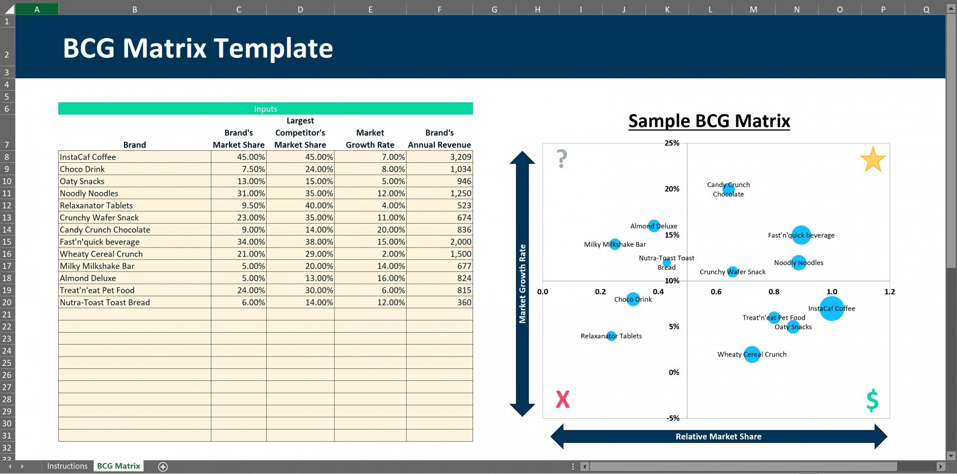 Bcg Matrix Template Excel Doctemplates Gambaran