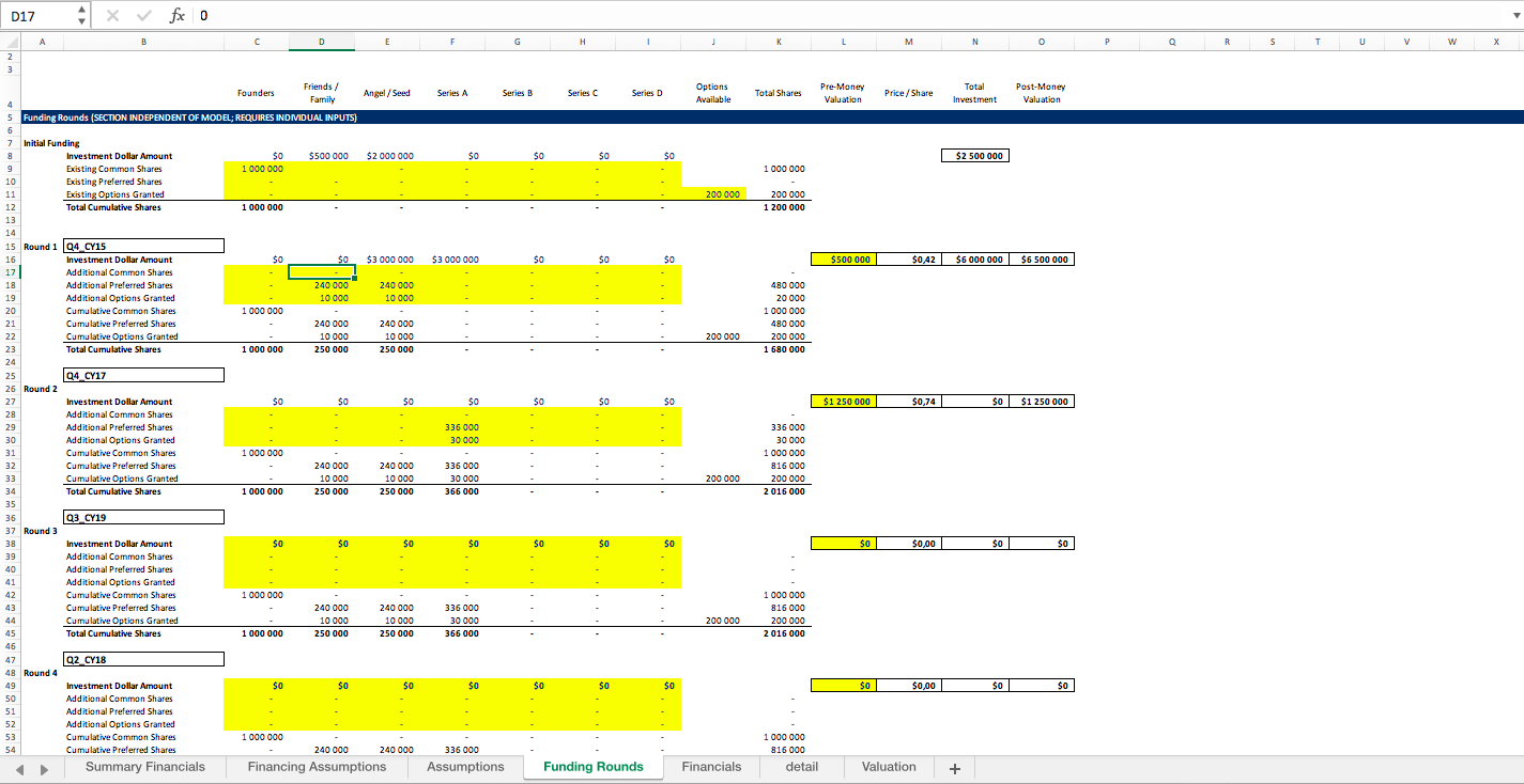 Clinic Chain Pro Forma Excel Financial Model Template - Eloquens