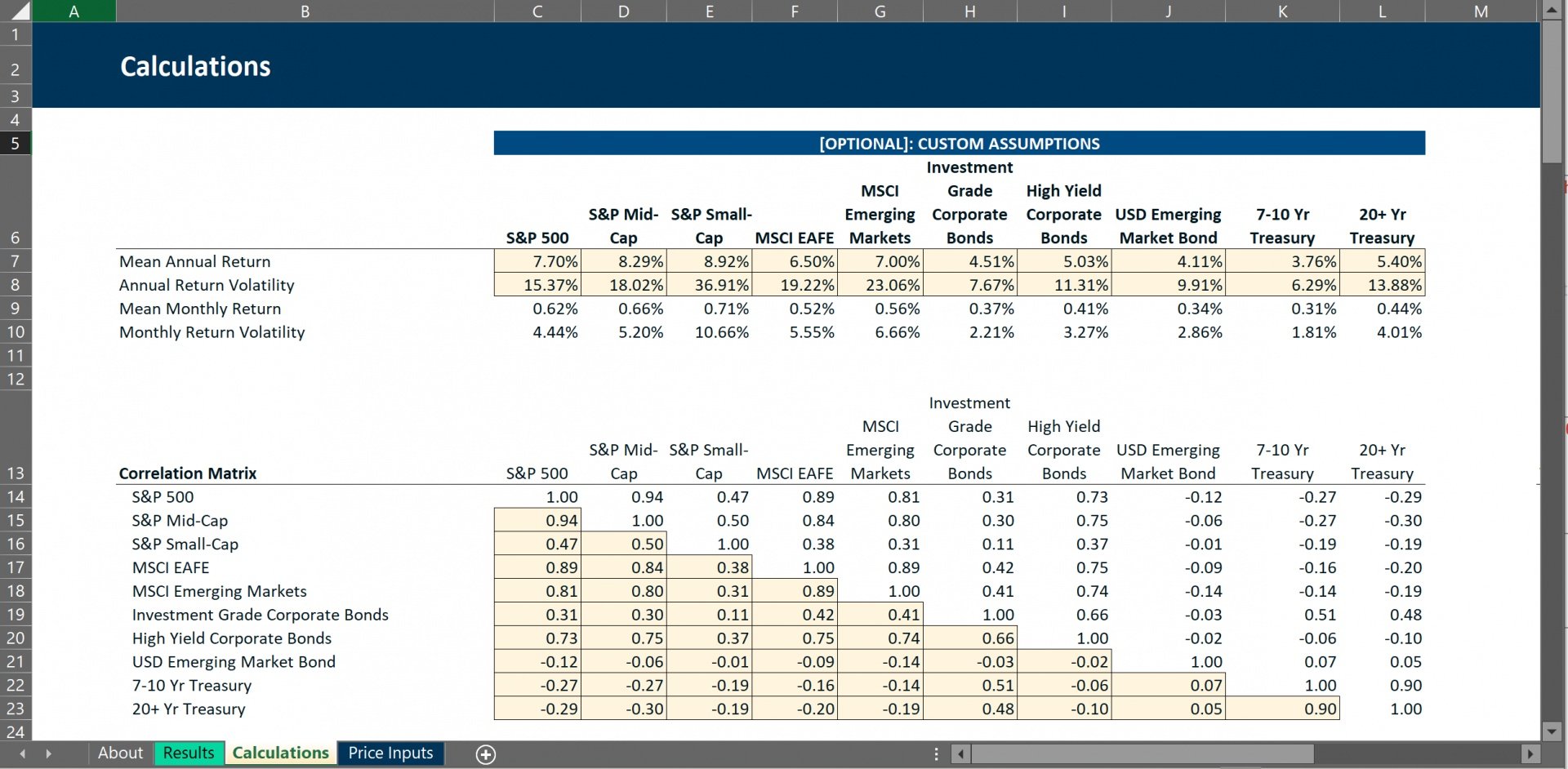 portfolio-optimization-excel-model-with-harry-markowitz-s-modern-portfolio-theory-eloquens