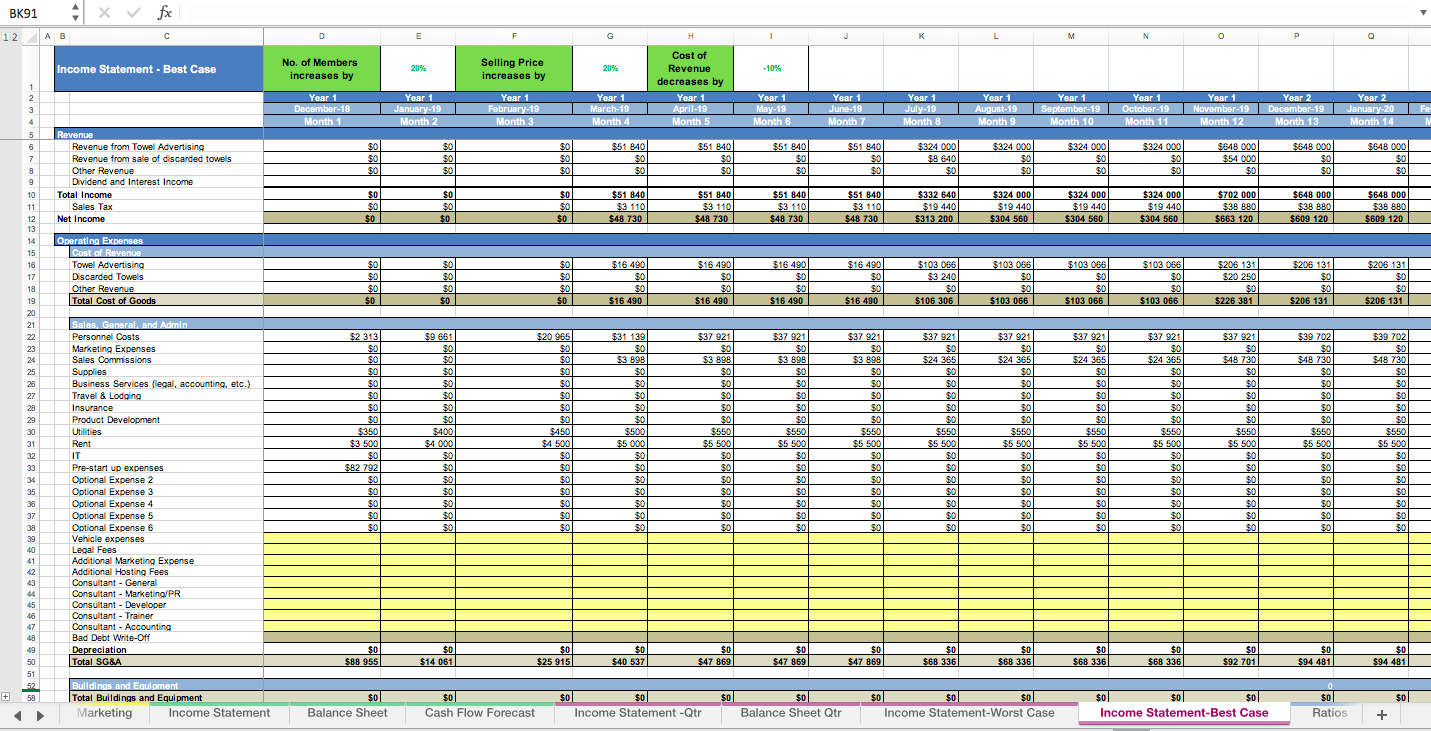 Excel Financial Model Template Excel Financial Model Template