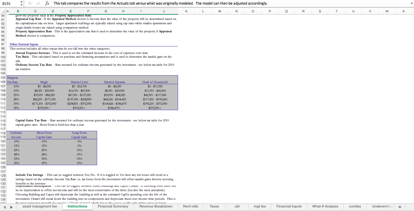 Real Estate Financial Model Excel Template for Complete Valuation with