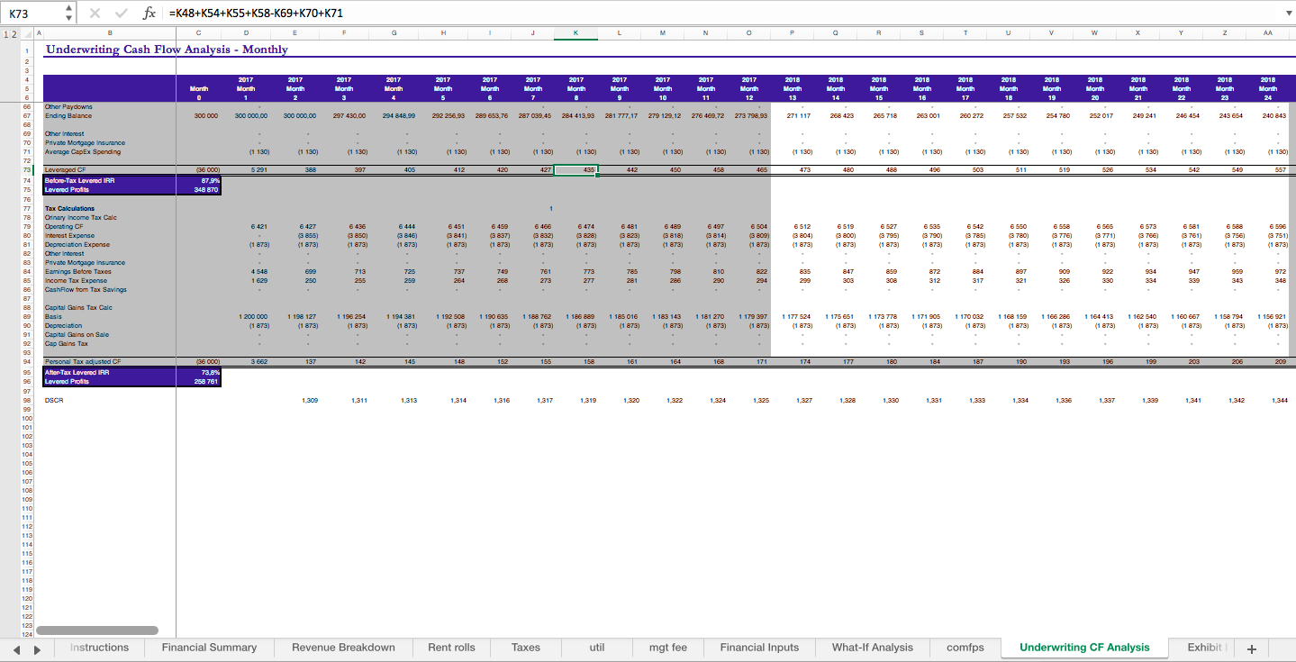 Real Estate Financial Model Excel Template for Complete Valuation with
