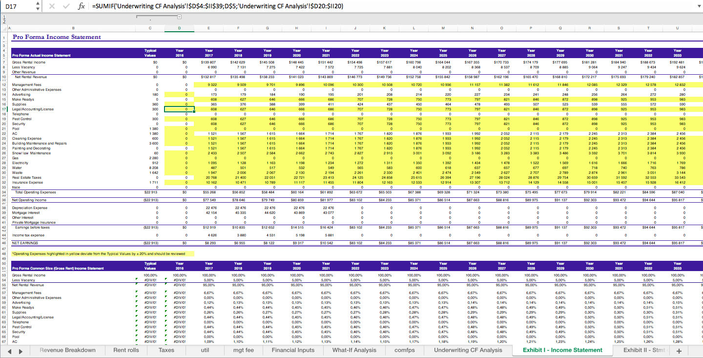 Real Estate Financial Model Excel Template for Complete Valuation with