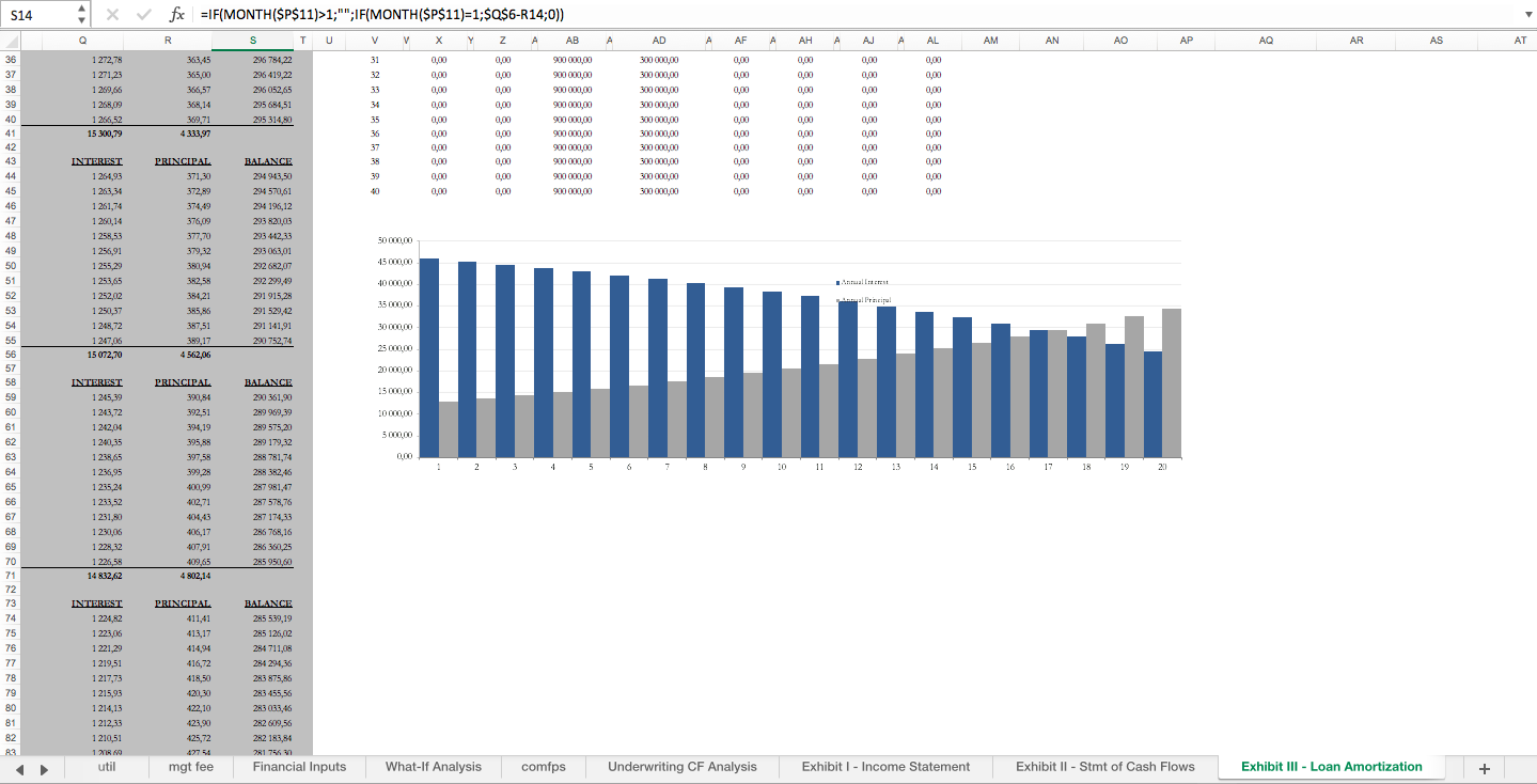 Real Estate Financial Model Excel Template for Complete Valuation with