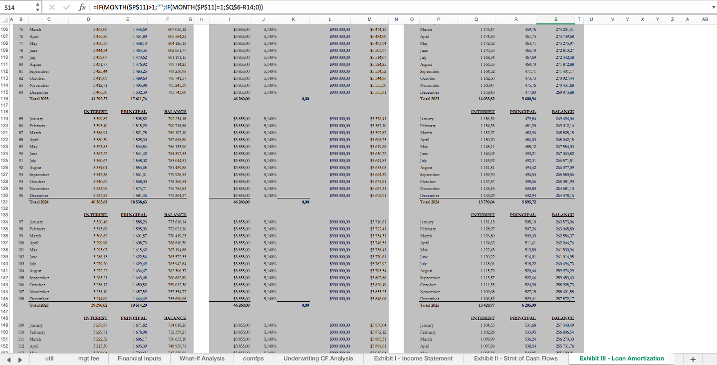 Real Estate Financial Model Excel Template for Complete Valuation with
