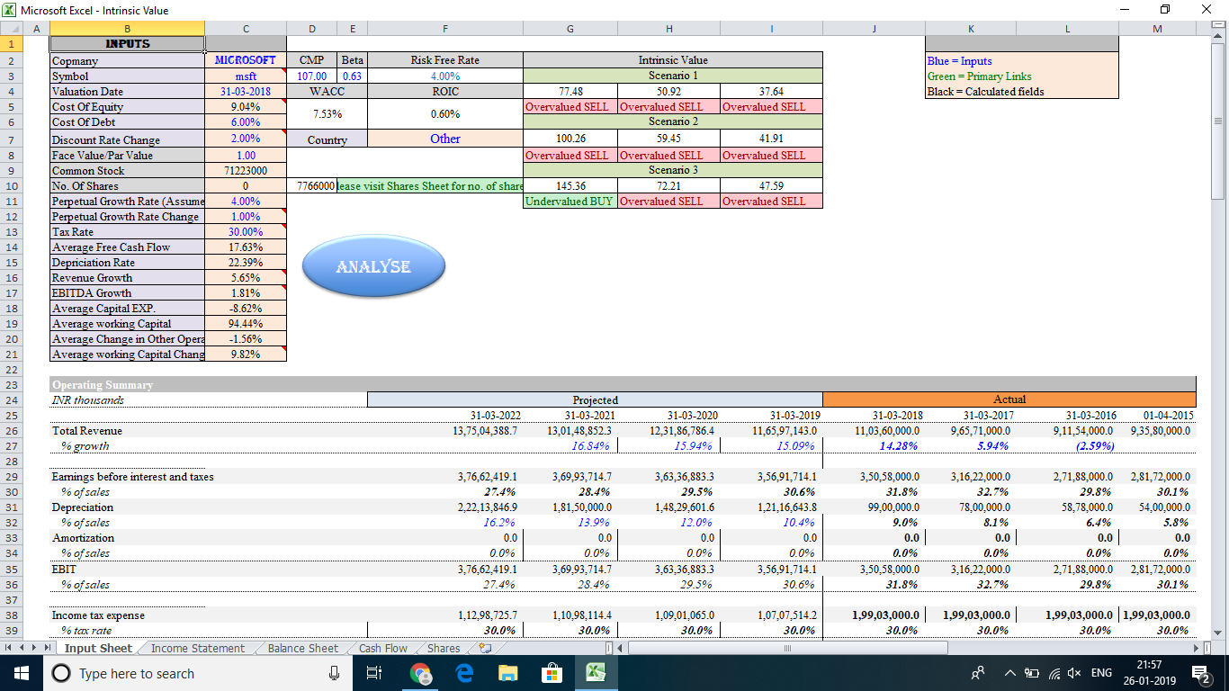 discounted-cash-flow-excel-template-ces-cl-edu-br