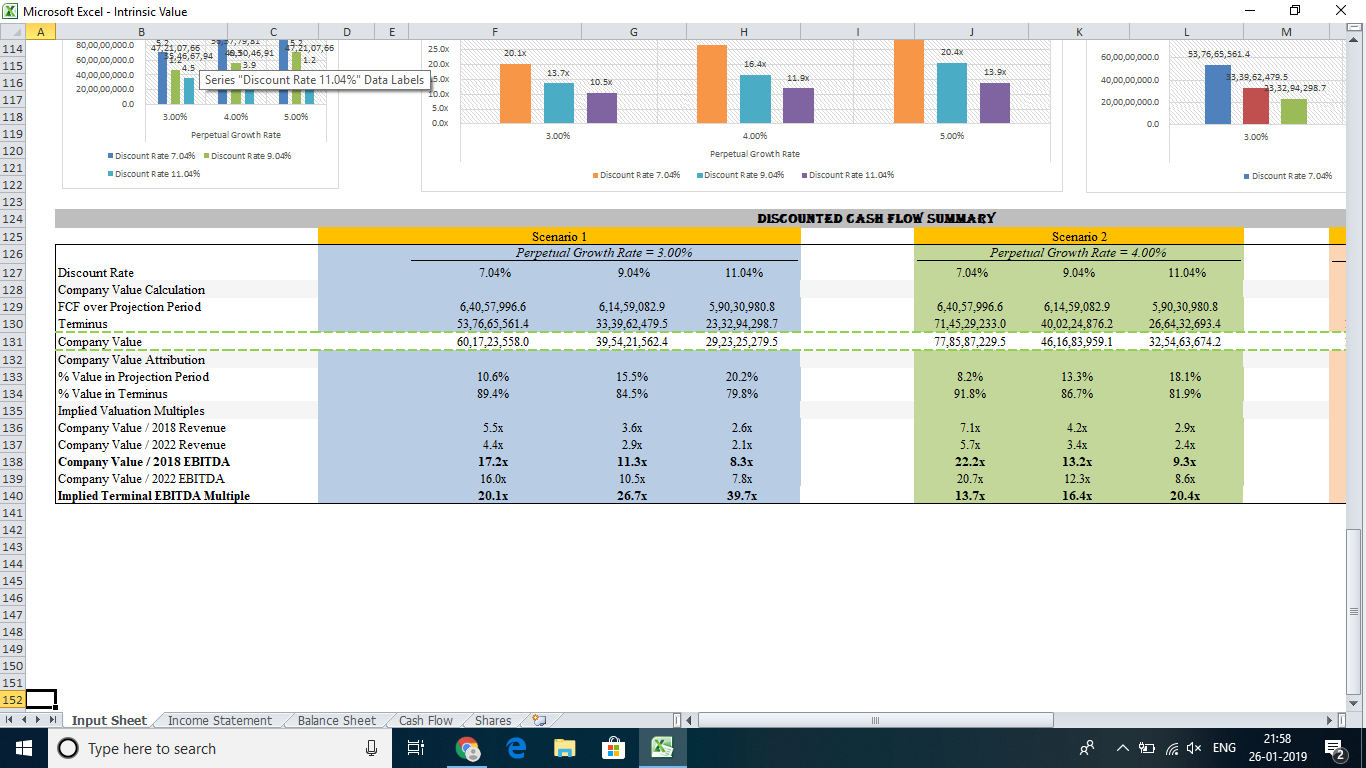 discounted-cash-flow-excel-model-template-eloquens