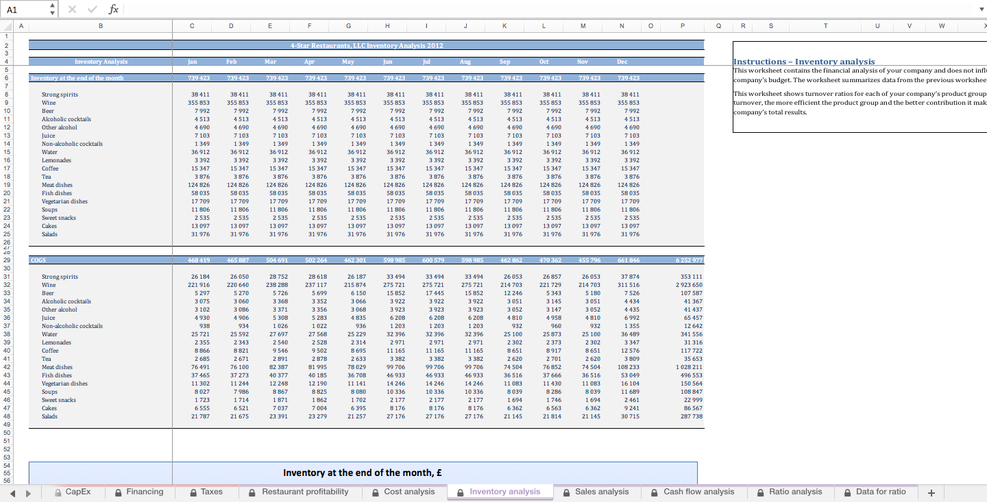 restaurant budget planning software restaurant budget planning software