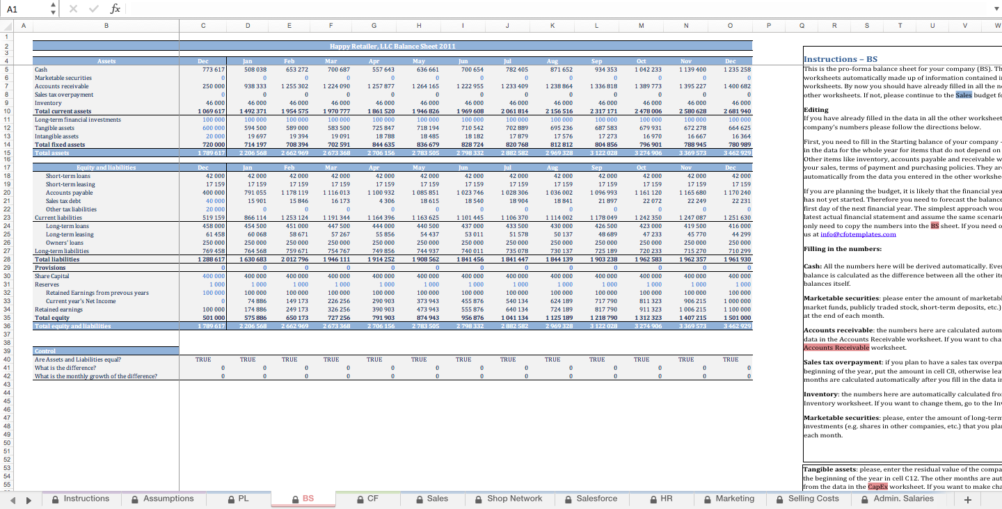 Retail Budgeting Excel Template Eloquens