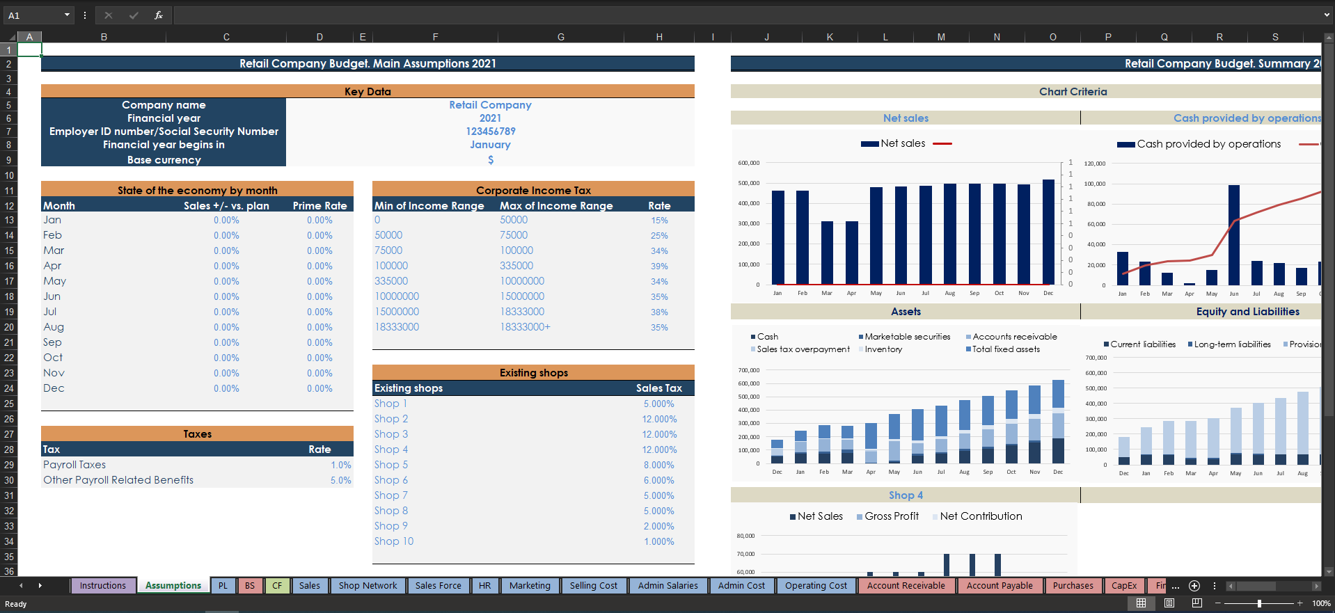 Retail Budgeting Excel Template Eloquens