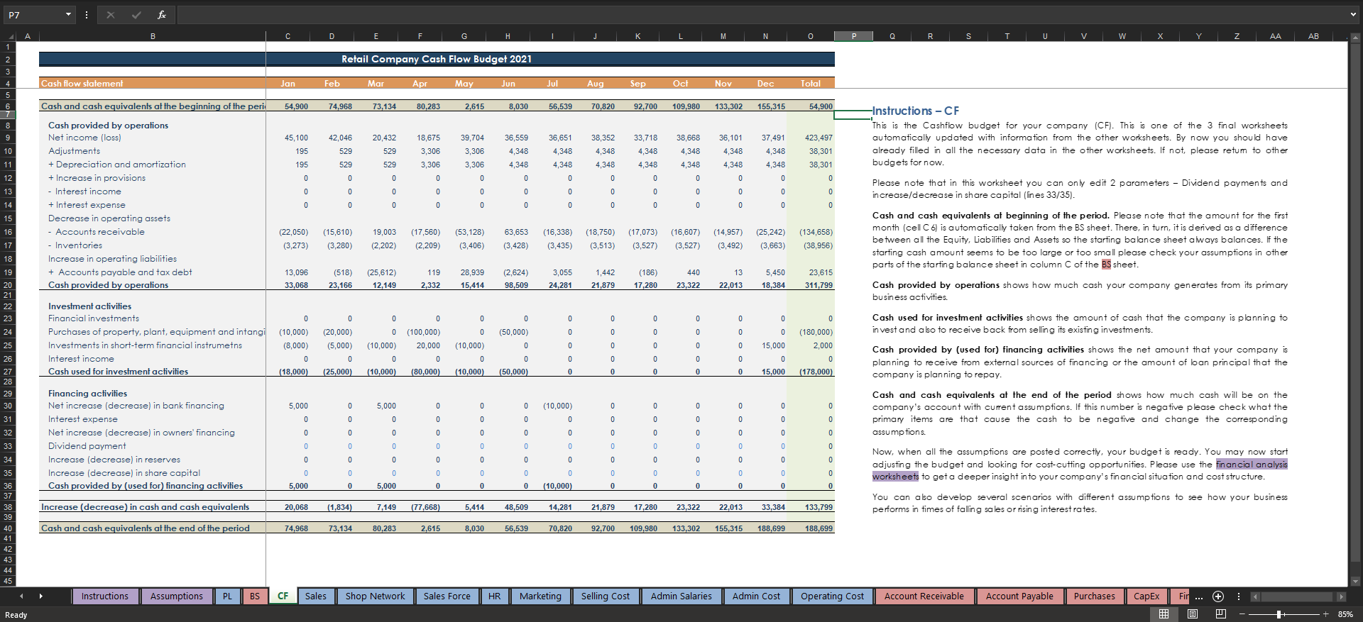 Retail Budgeting Excel Template Eloquens