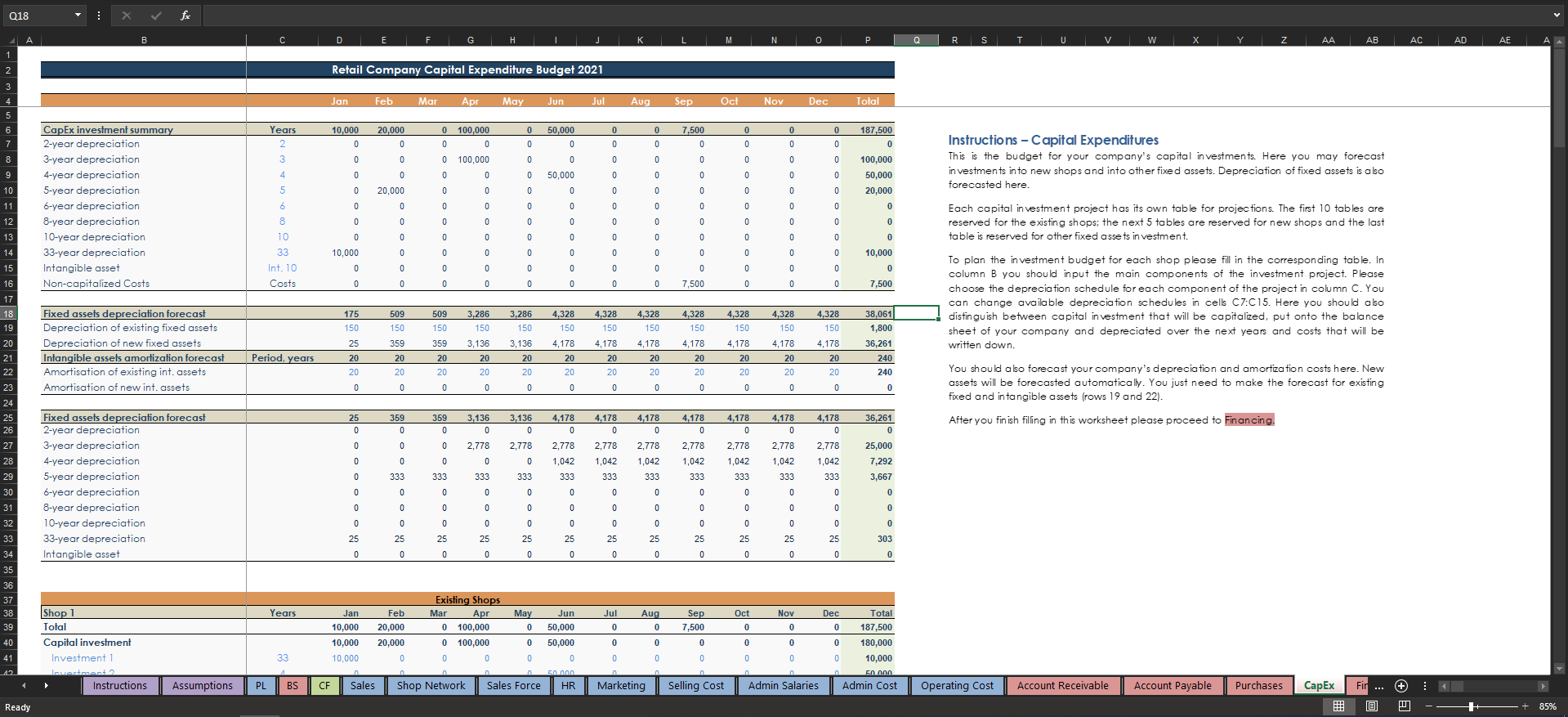 Retail Budgeting Excel Template Eloquens