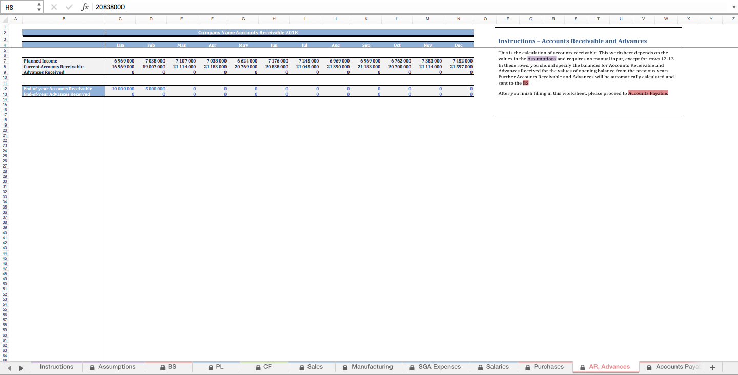 Food Manufacturing Budget Excel Template Eloquens
