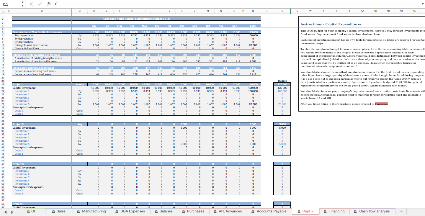 Food Manufacturing Budget Excel Template Eloquens