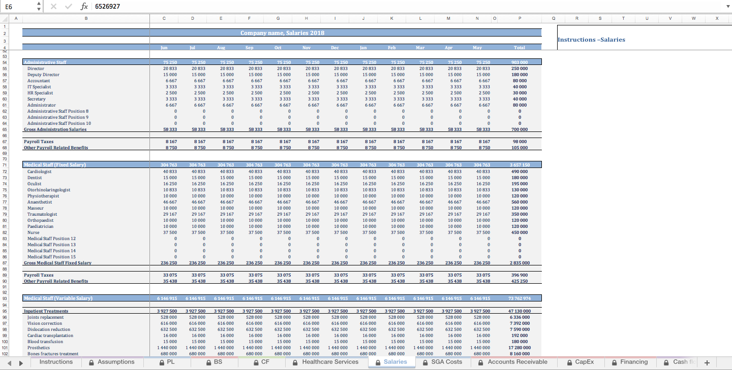 Hospital Budgeting Template Eloquens