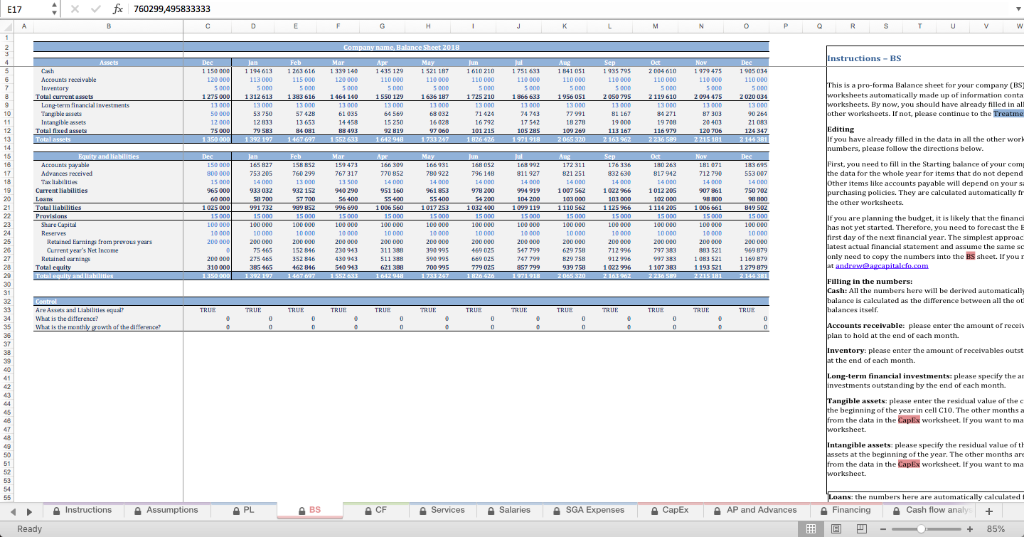 travel agency income and expenses