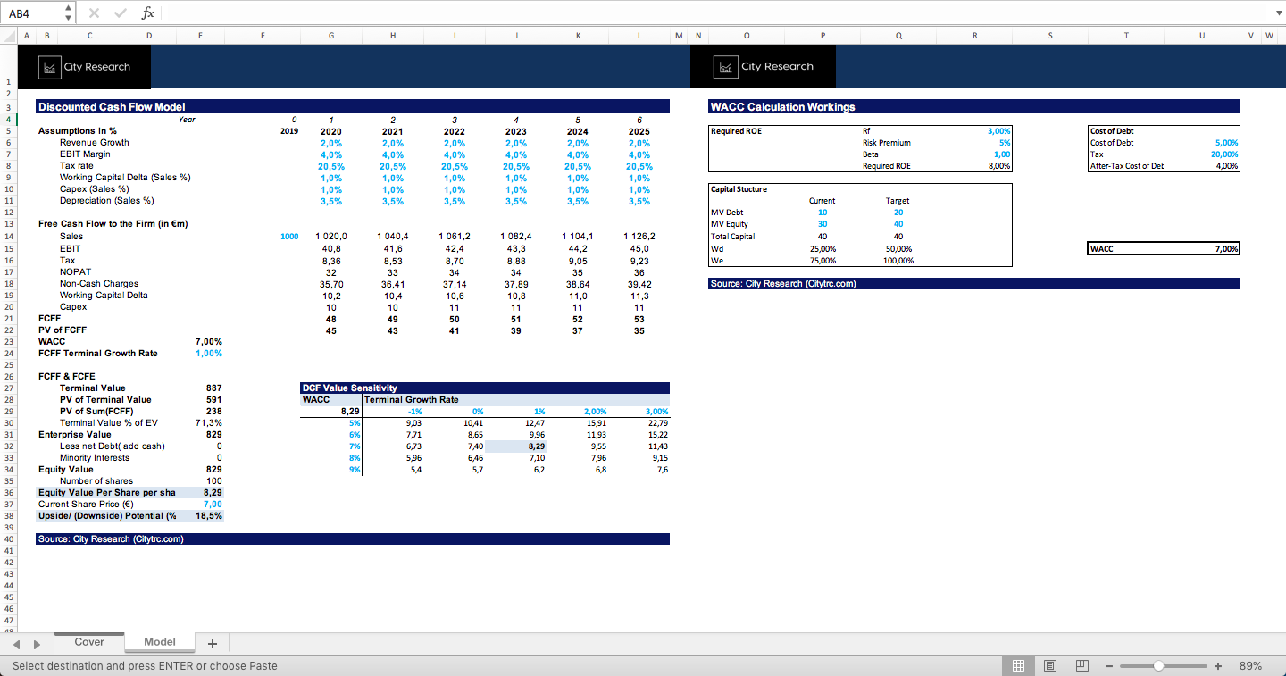 Dcf Excel Template