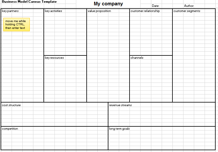 Business Model Canvas 101 Excel Template Eloquens
