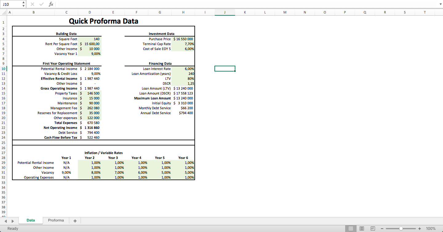 Real Estate Proforma Excel Model Template Eloquens
