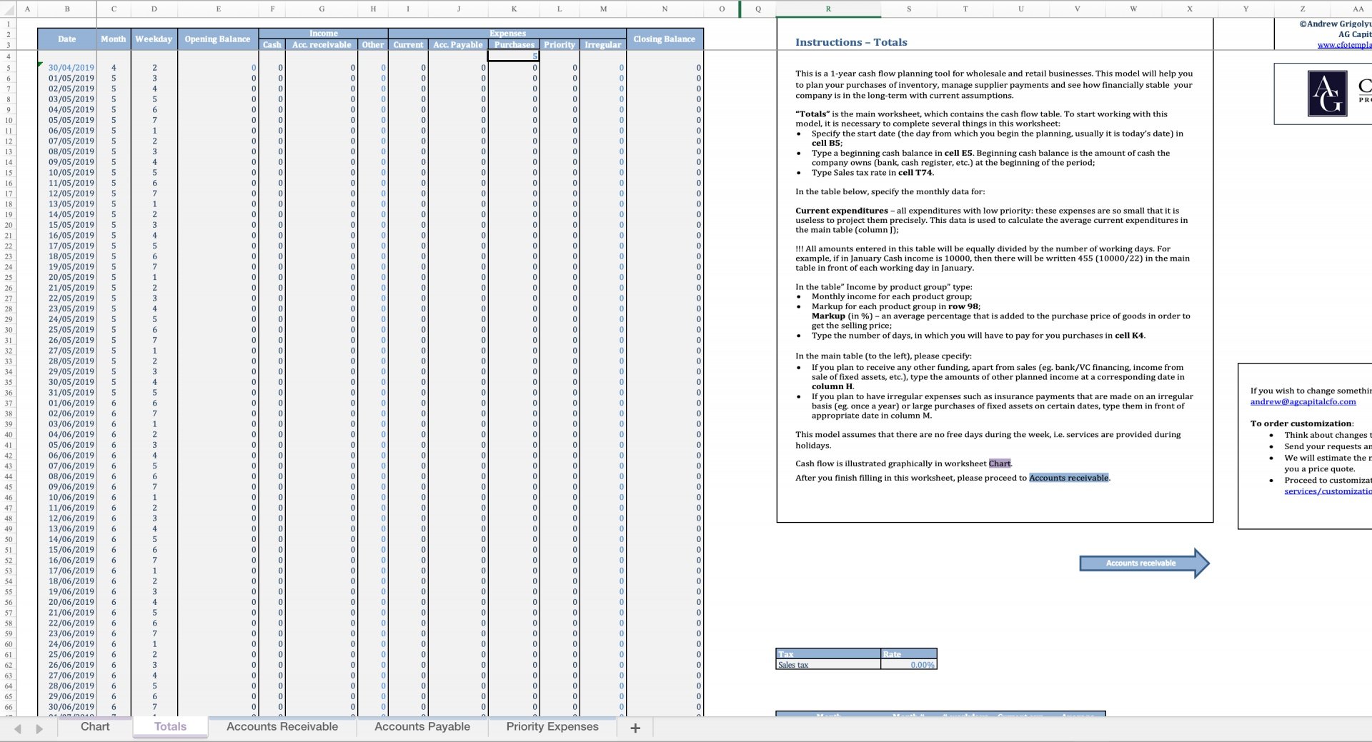 Restaurant Cash Flow Template