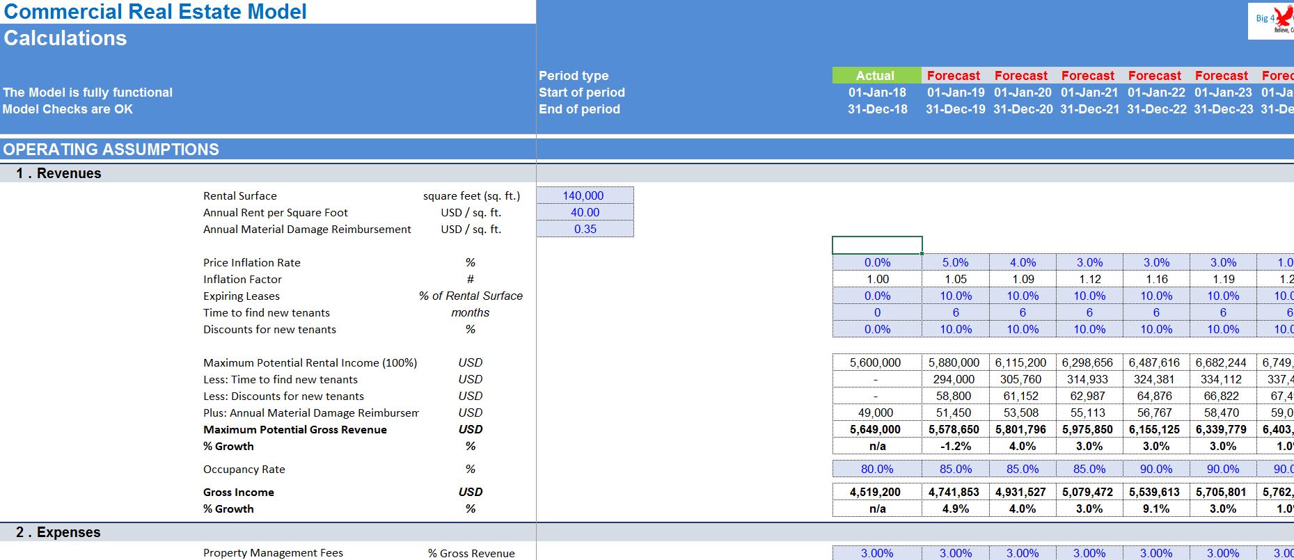 Real Estate Financial Model Template Bundle Eloquens