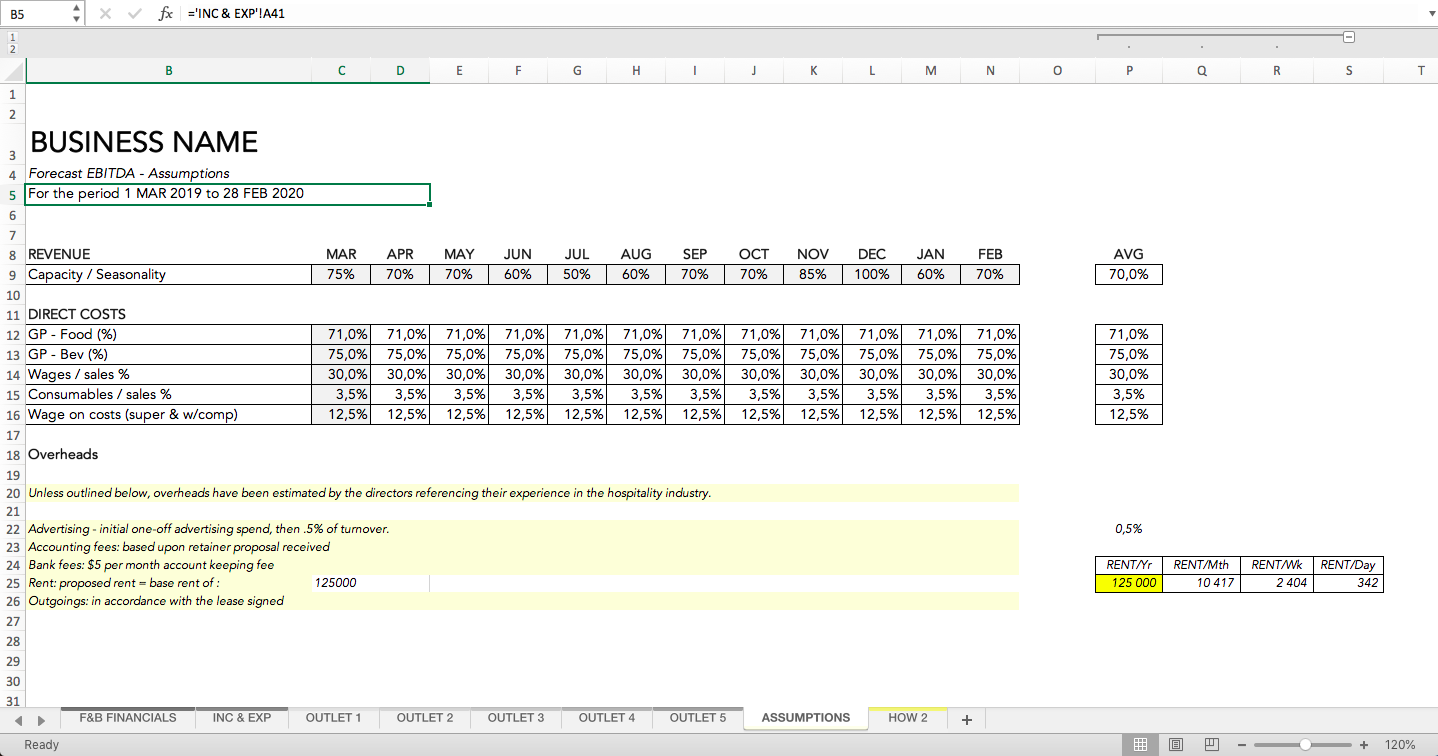 beverage business plan template