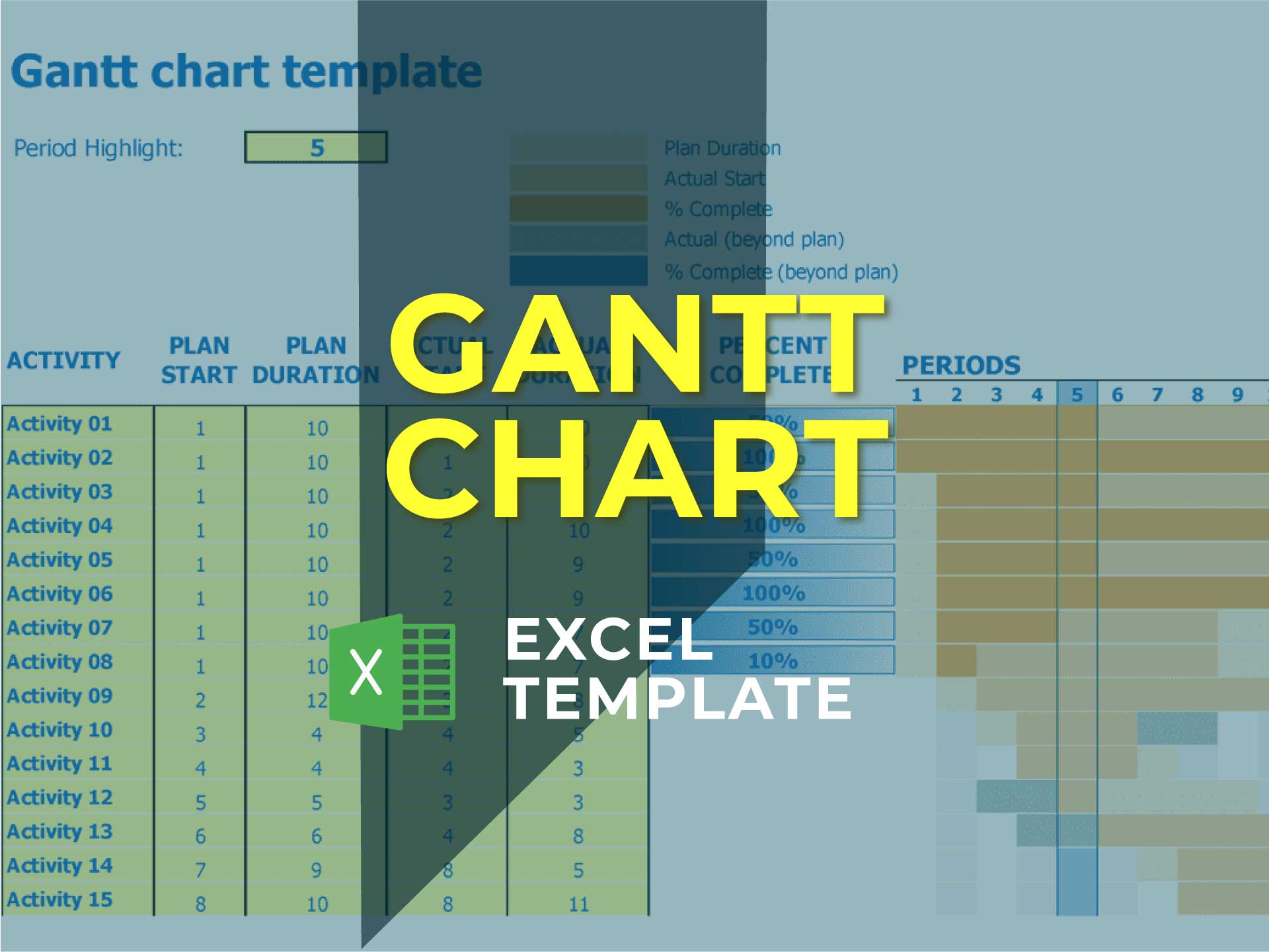 simple gantt chart excel template free download