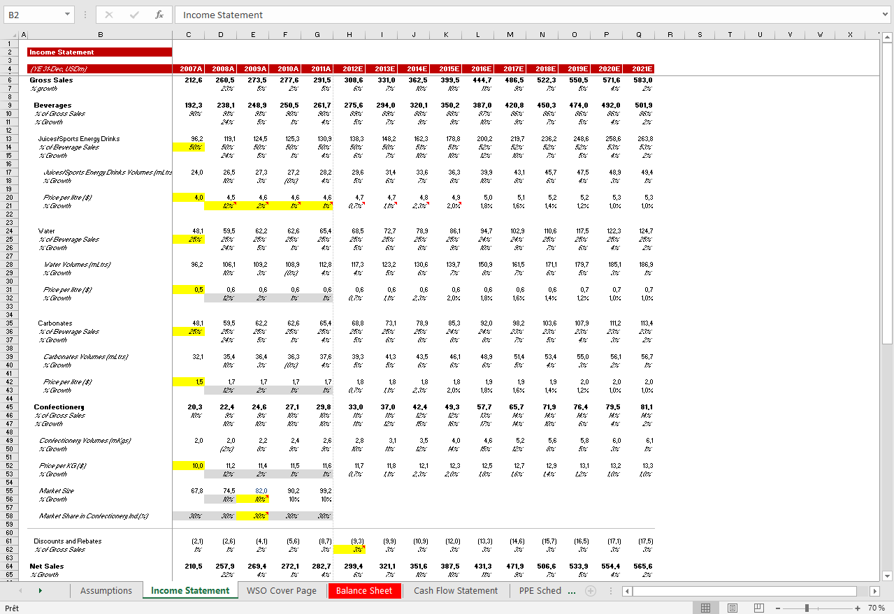 Property Plant And Equipment PPE Schedule Excel Model Template 