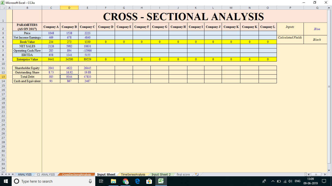 Comparable Company Analysis (CCAs) Excel Model Eloquens