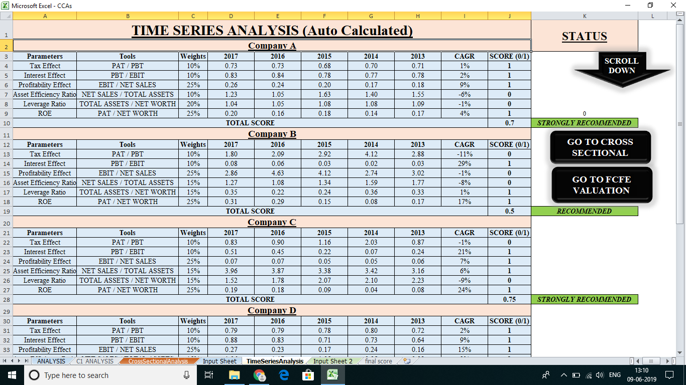 Comparable Company Analysis (CCAs) Excel Model Eloquens