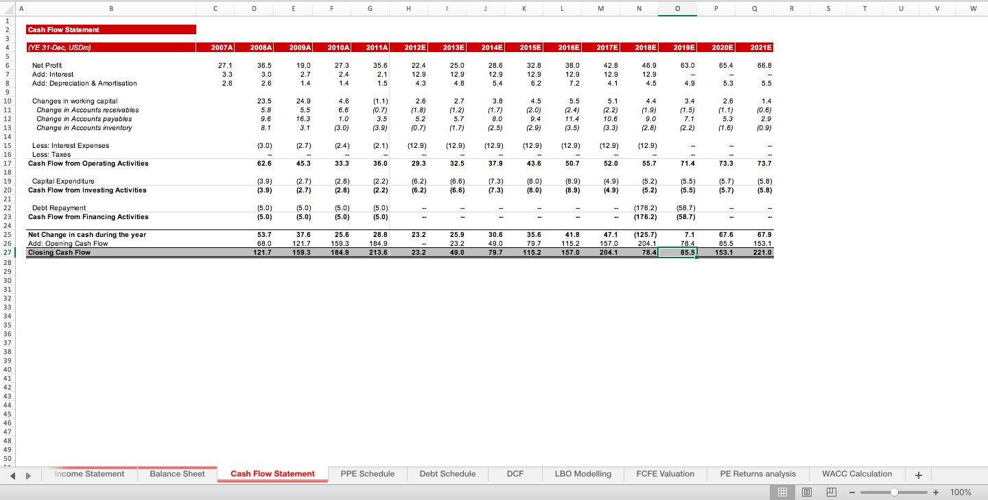 3-statement-financial-excel-model-template-eloquens