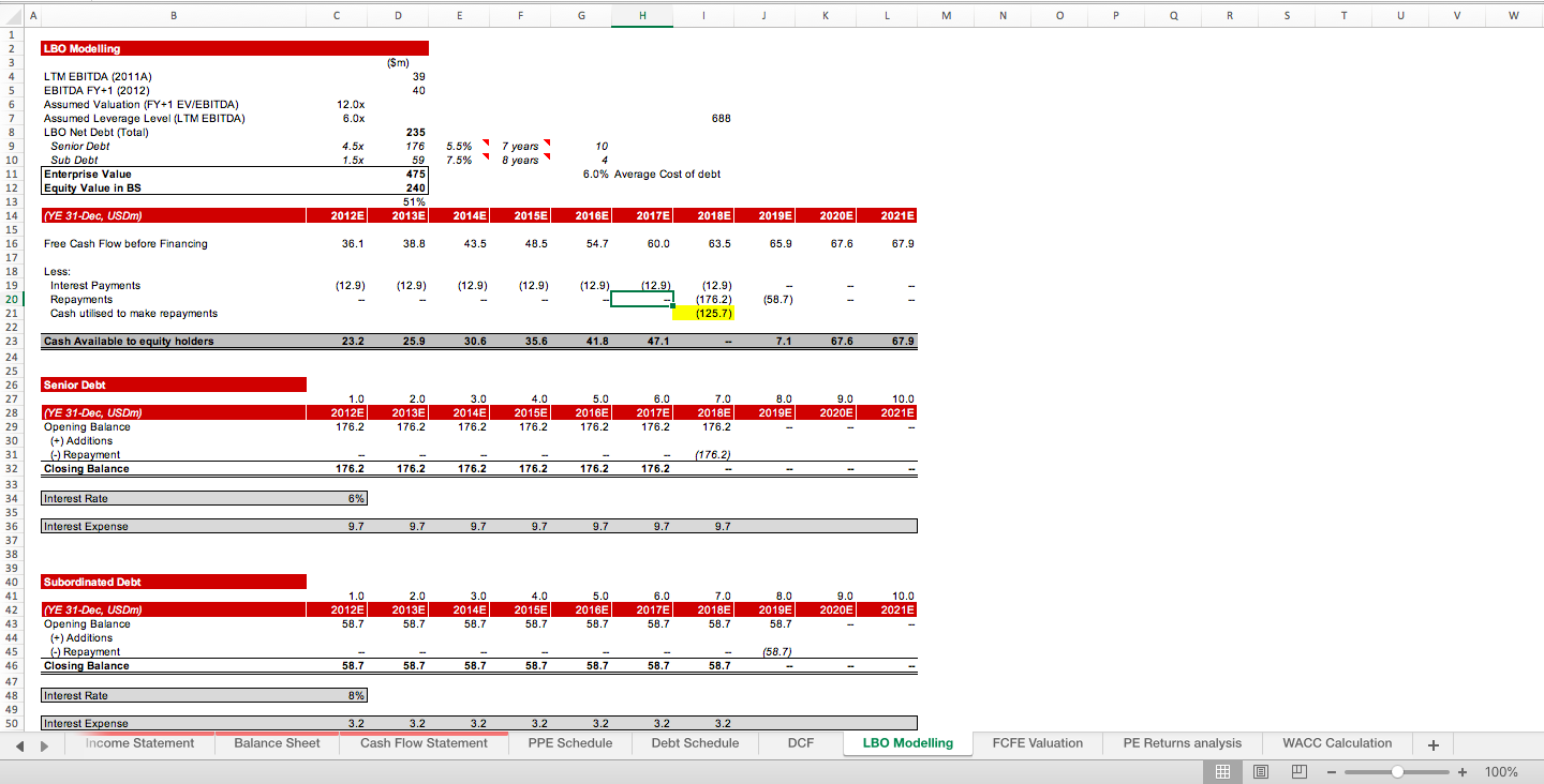 3 Statement Financial Excel Model Template Eloquens 3 Statement Financial Excel Model Template Eloquens
