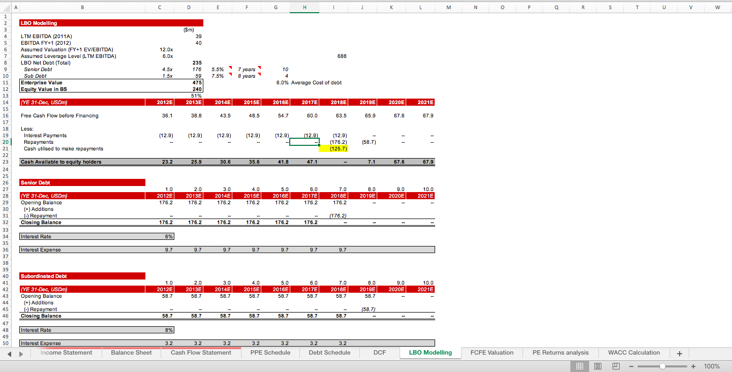 3-statement-financial-excel-model-template-eloquens