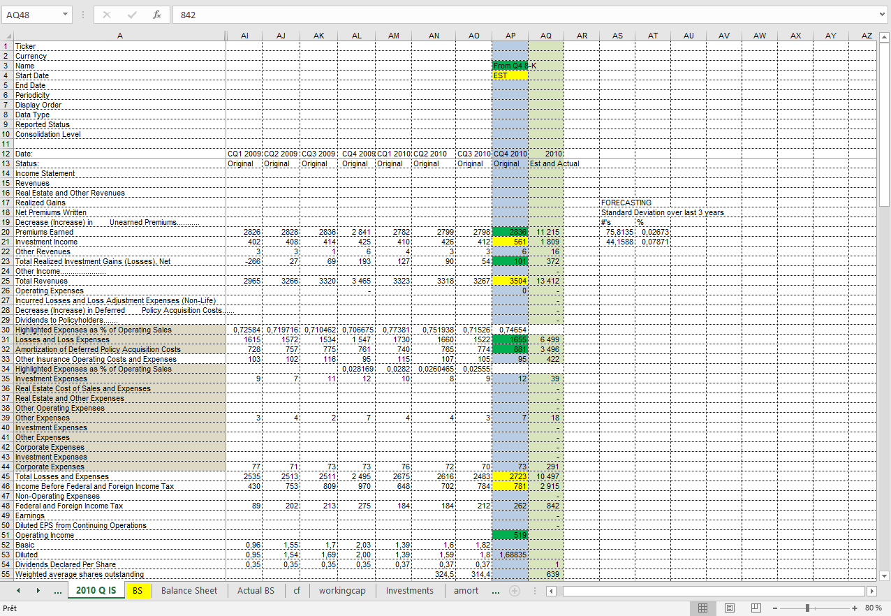 Multiples Analysis - Excel Model Template - Eloquens Regarding Business Valuation Template Xls