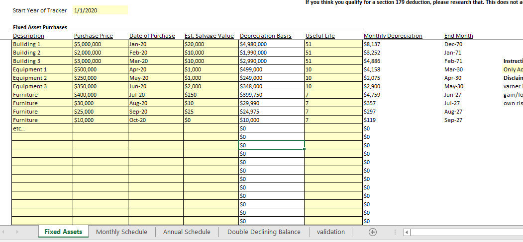 writedown vs depreciation writedown vs depreciation
