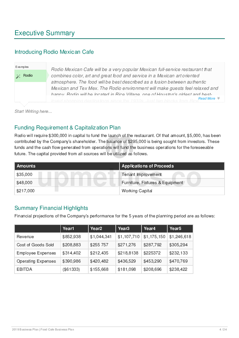 cafe business plan example