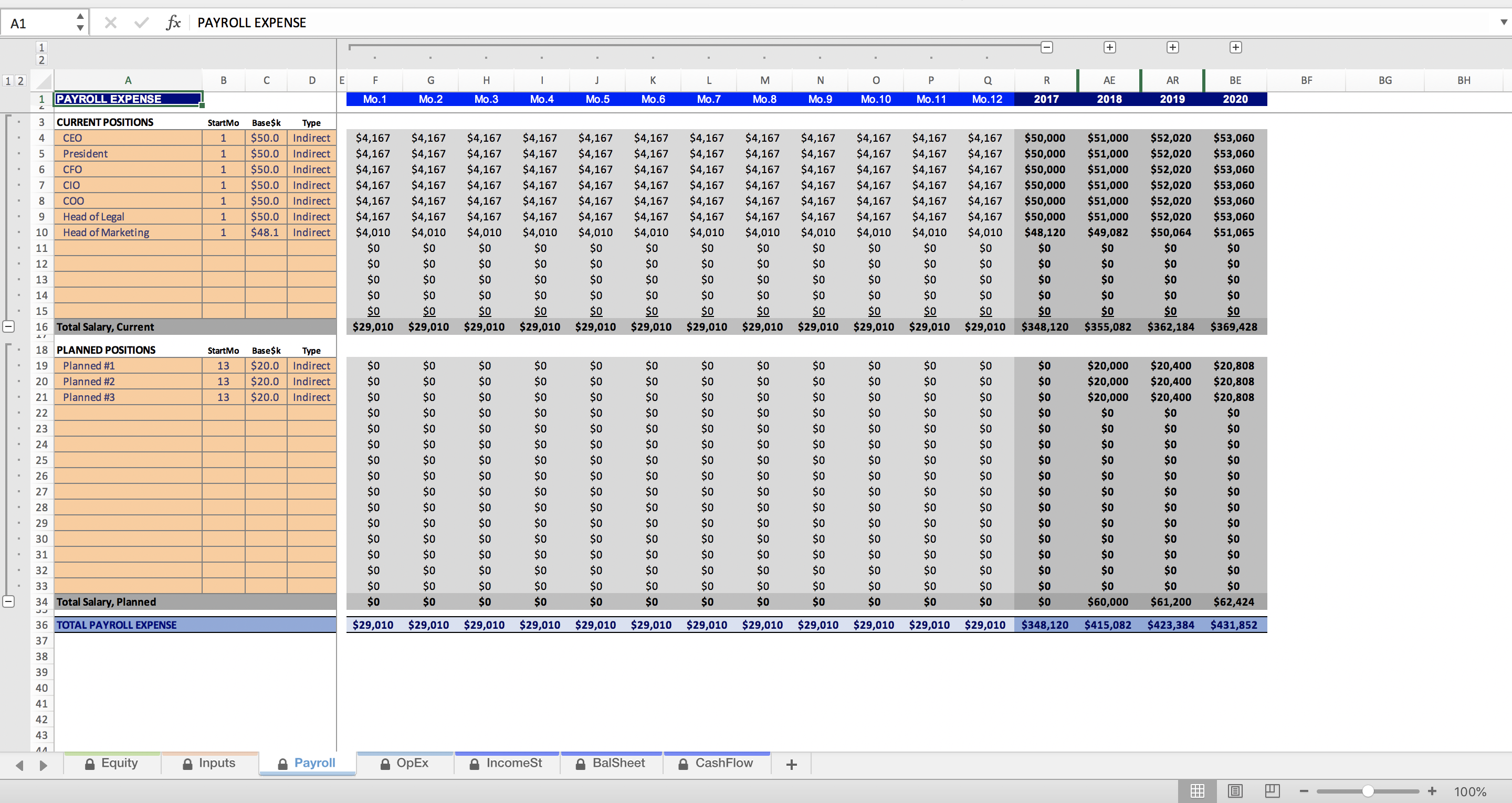 Startup Business Model (DEMO) - Eloquens