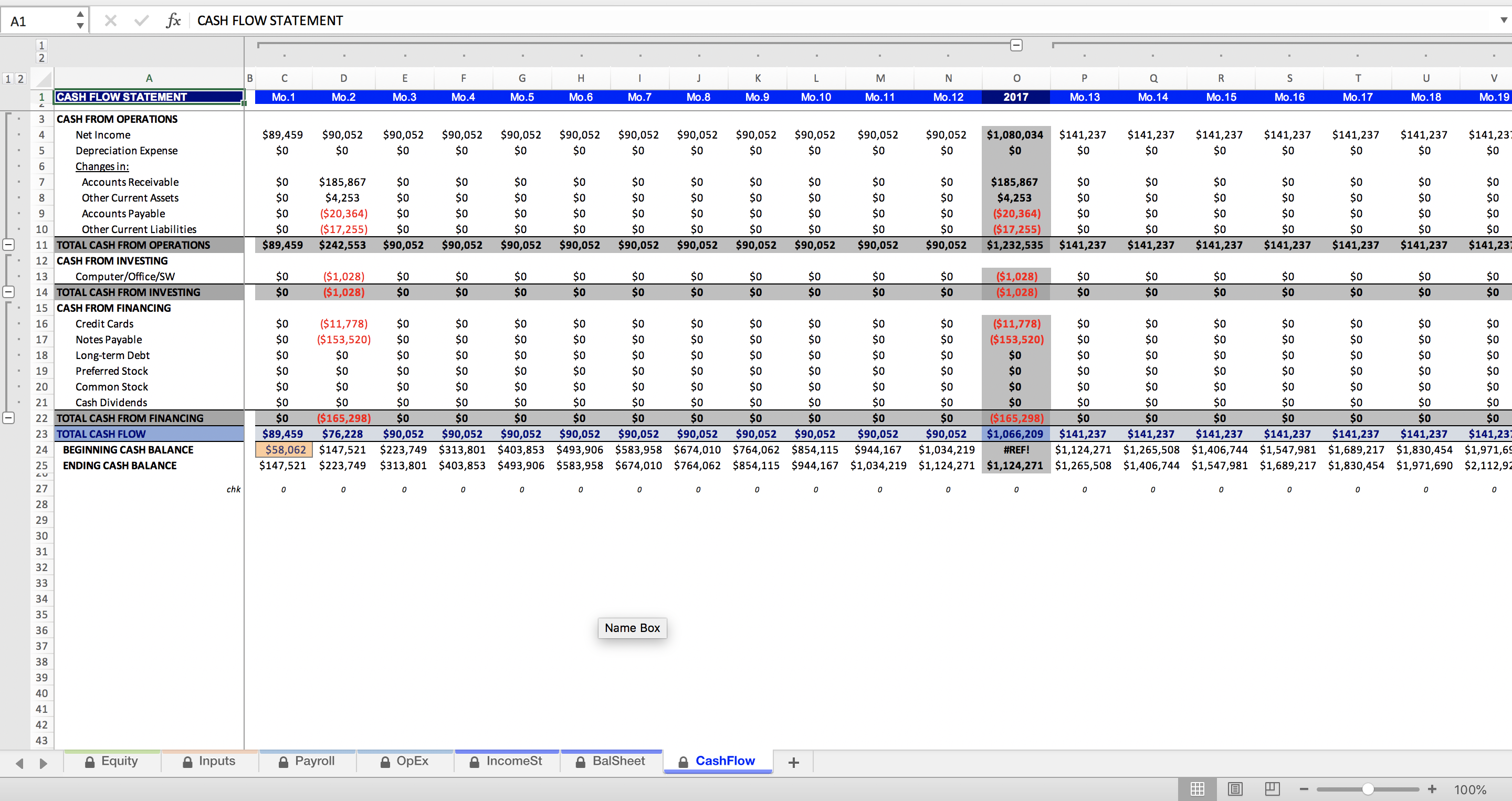 Startup Business Model (DEMO) - Eloquens