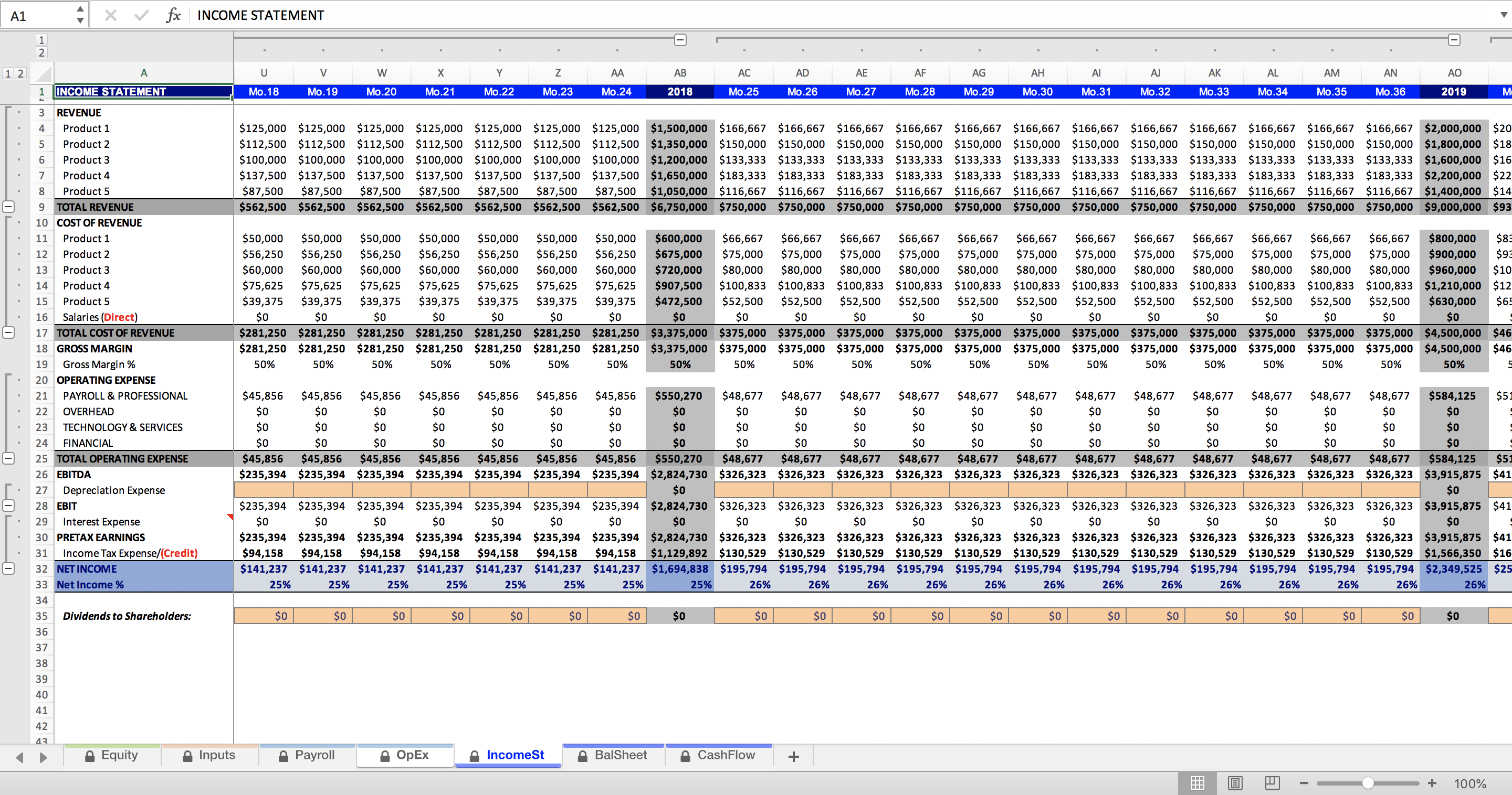 Startup Business Model (DEMO) - Eloquens