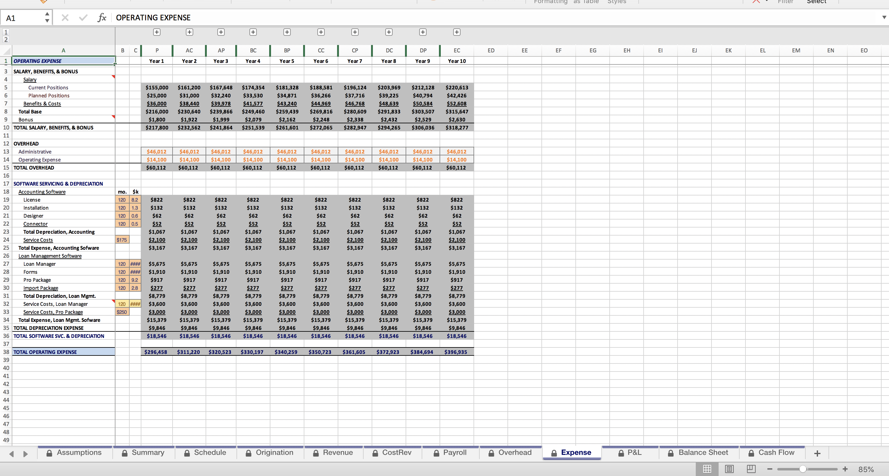 Lender Business Model (DEMO) Eloquens