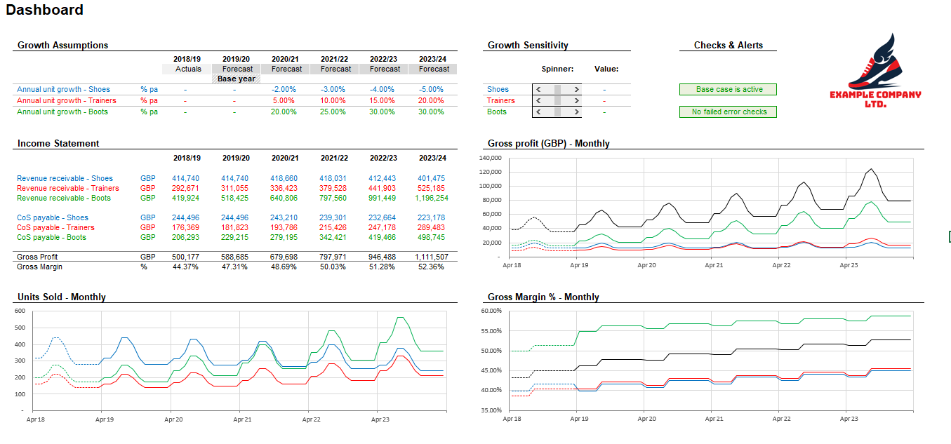 3-statement-financial-model-excel-template-free-download